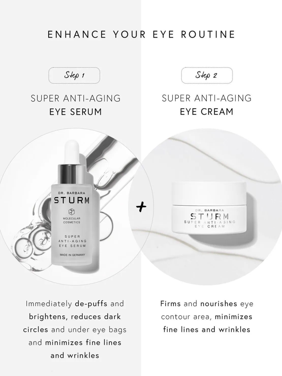 Super Anti-Aging Eye Serum 20ml