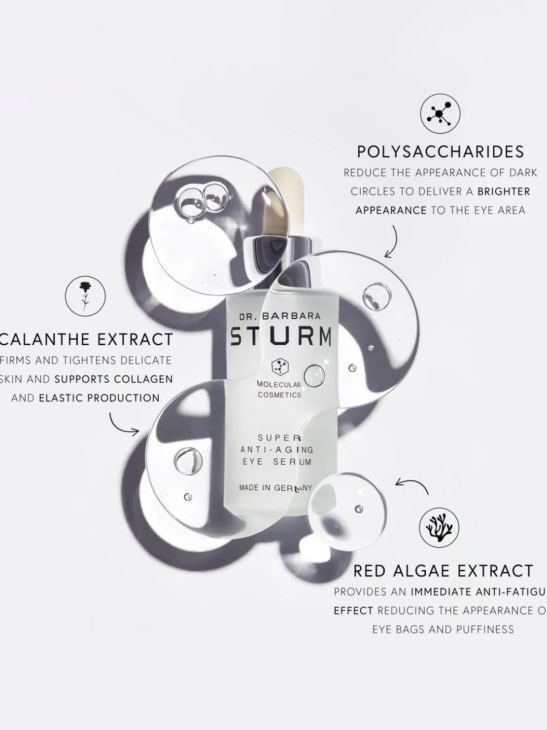 Super Anti-Aging Eye Serum 20ml